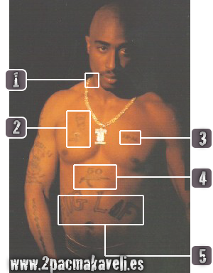 Tupac shakur   biography   imdb